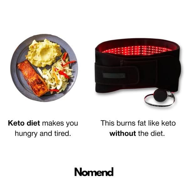 Reference ad: Nomend’s them versus us layout, what people tried beside the product